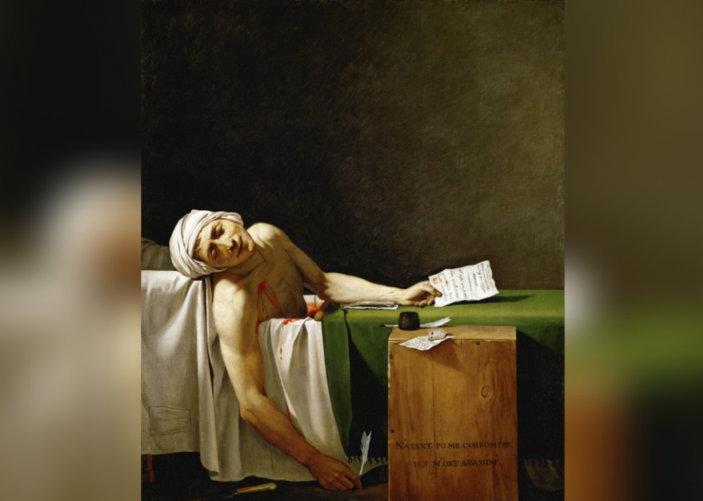 Death of Marat